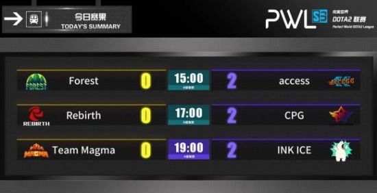 NVIDIA与微软携手推进RTX AI PC革命