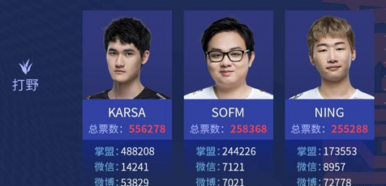 上海获评国际电竞赛事之城的背后故事